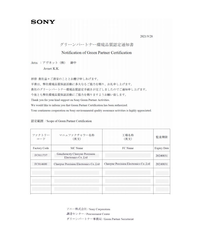 SONY GpJC SONY Green Partner